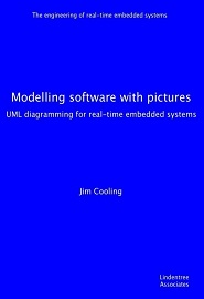 modelling-software-with-pictures