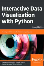 Interactive Data Visualization with Python